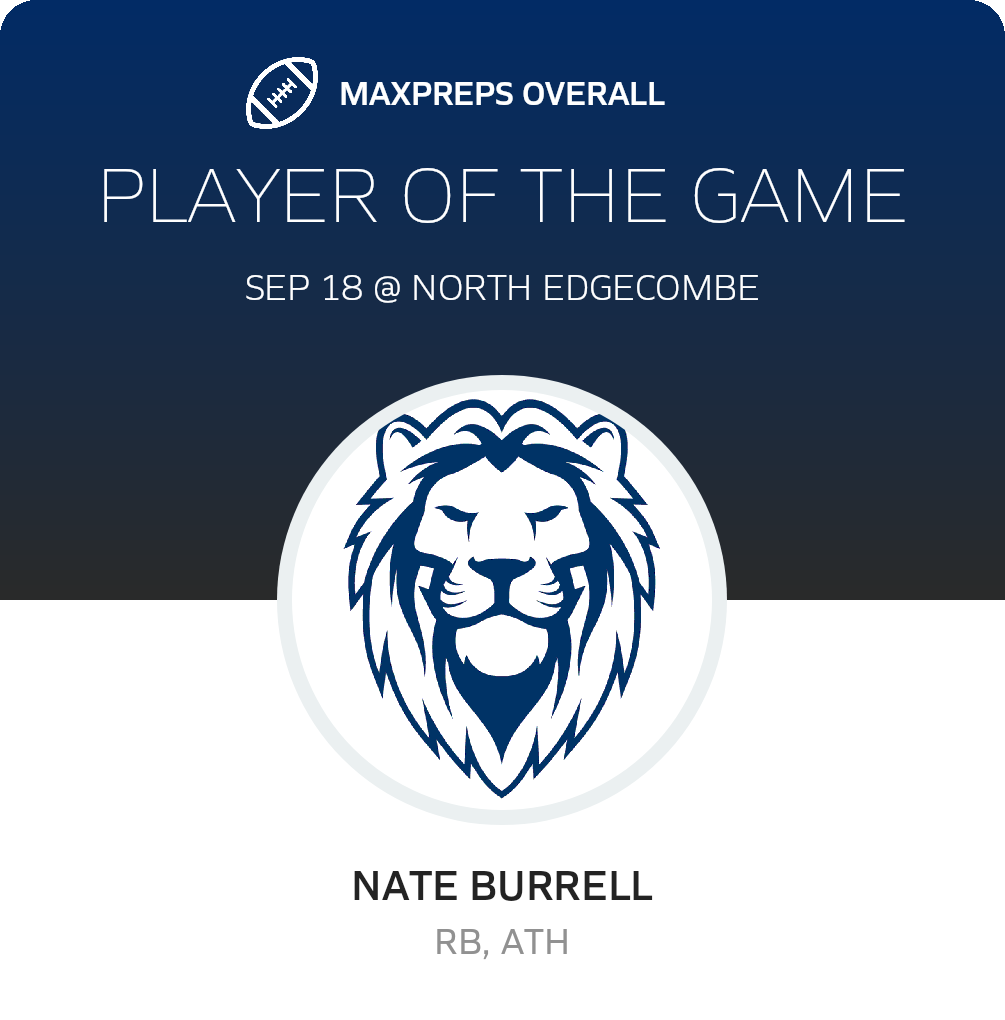 Players of the Game