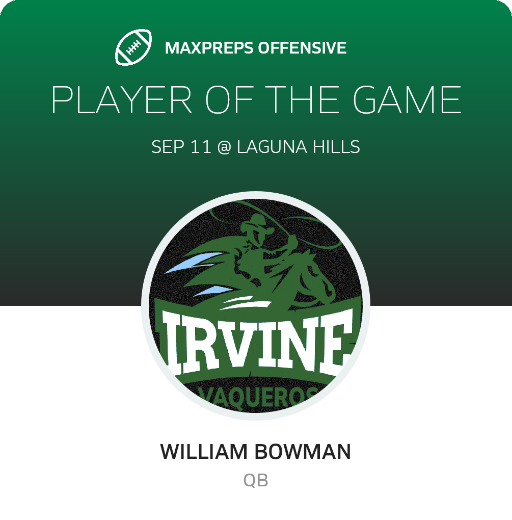 Players of the Game