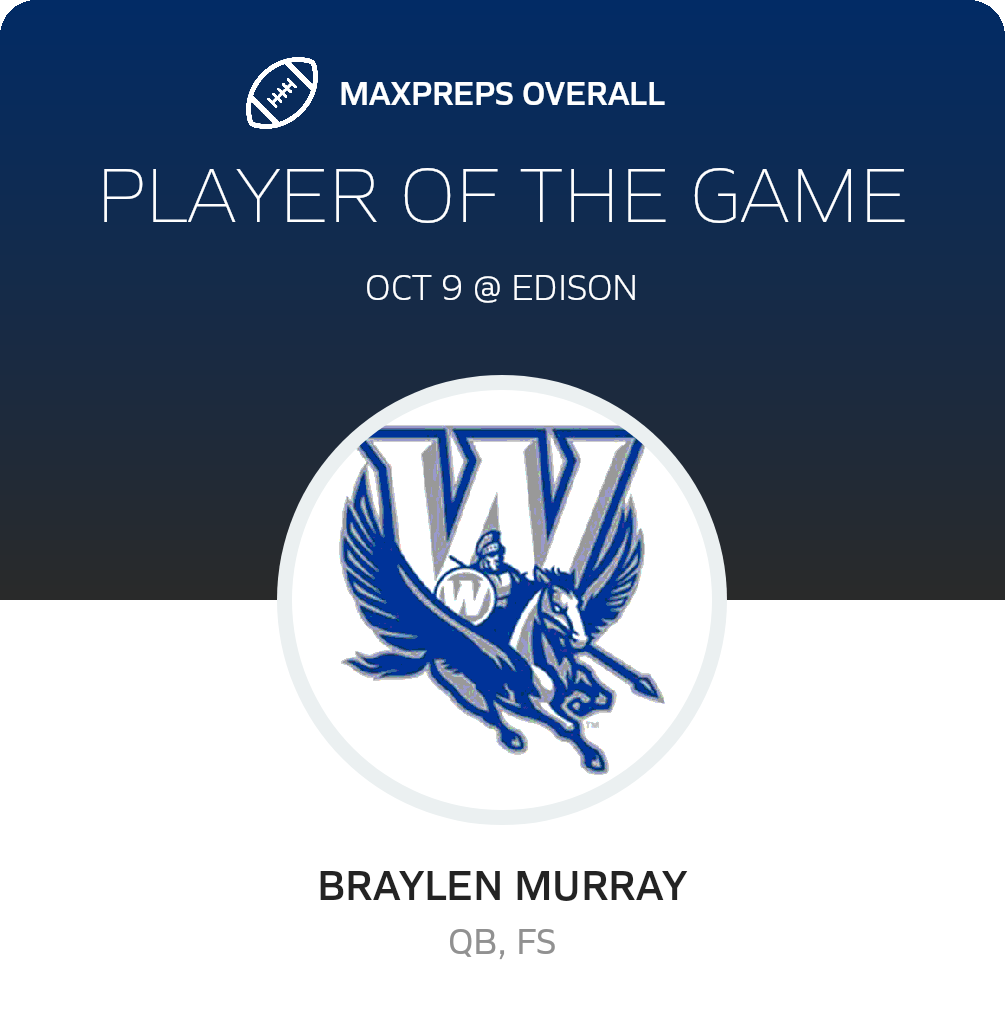 Players of the Game