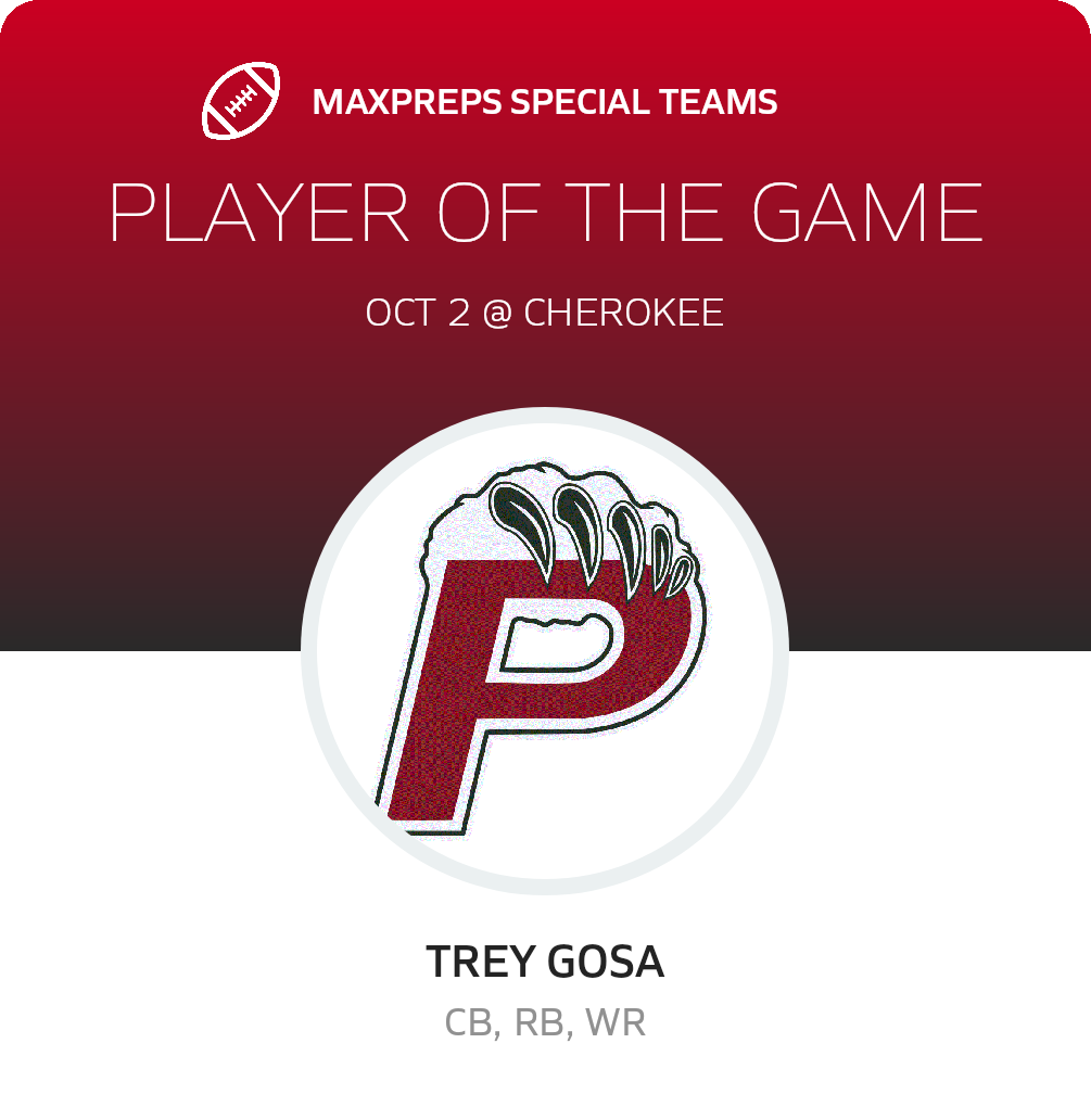 Players of the Game