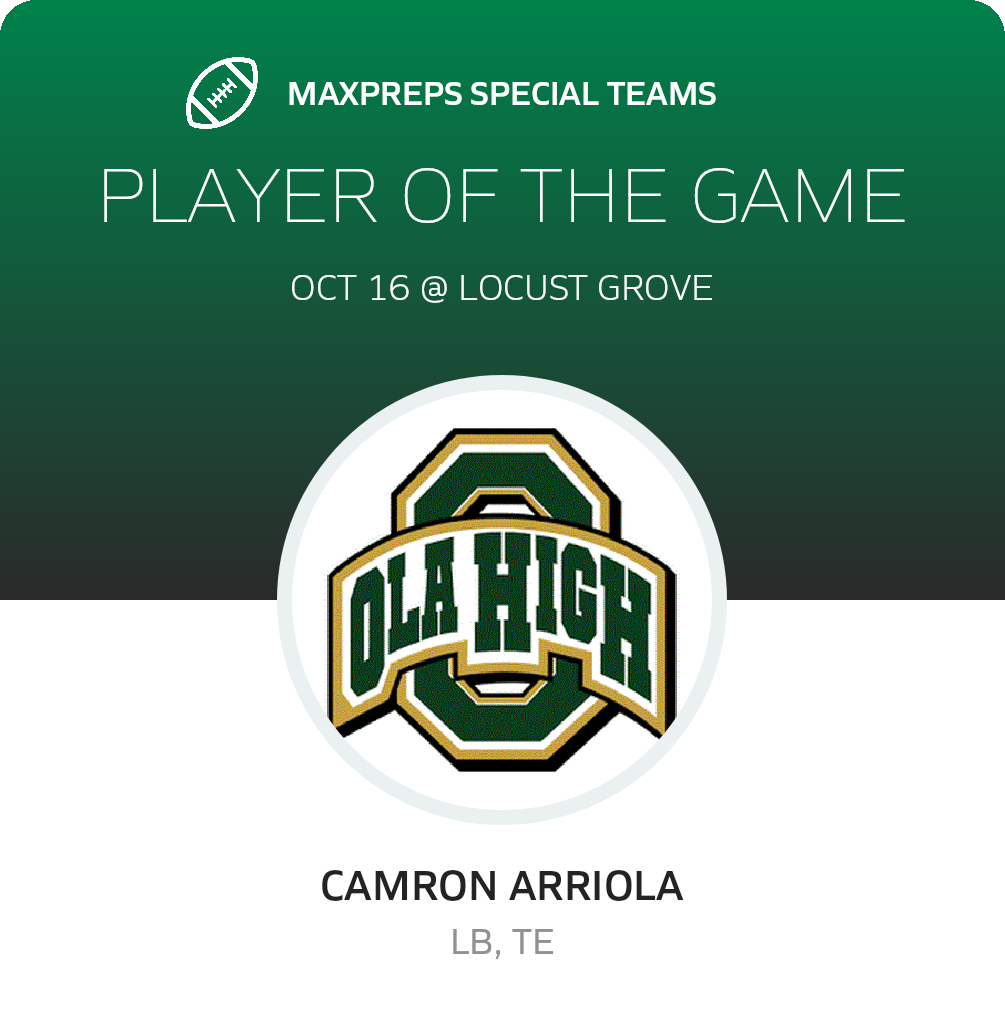 Players of the Game