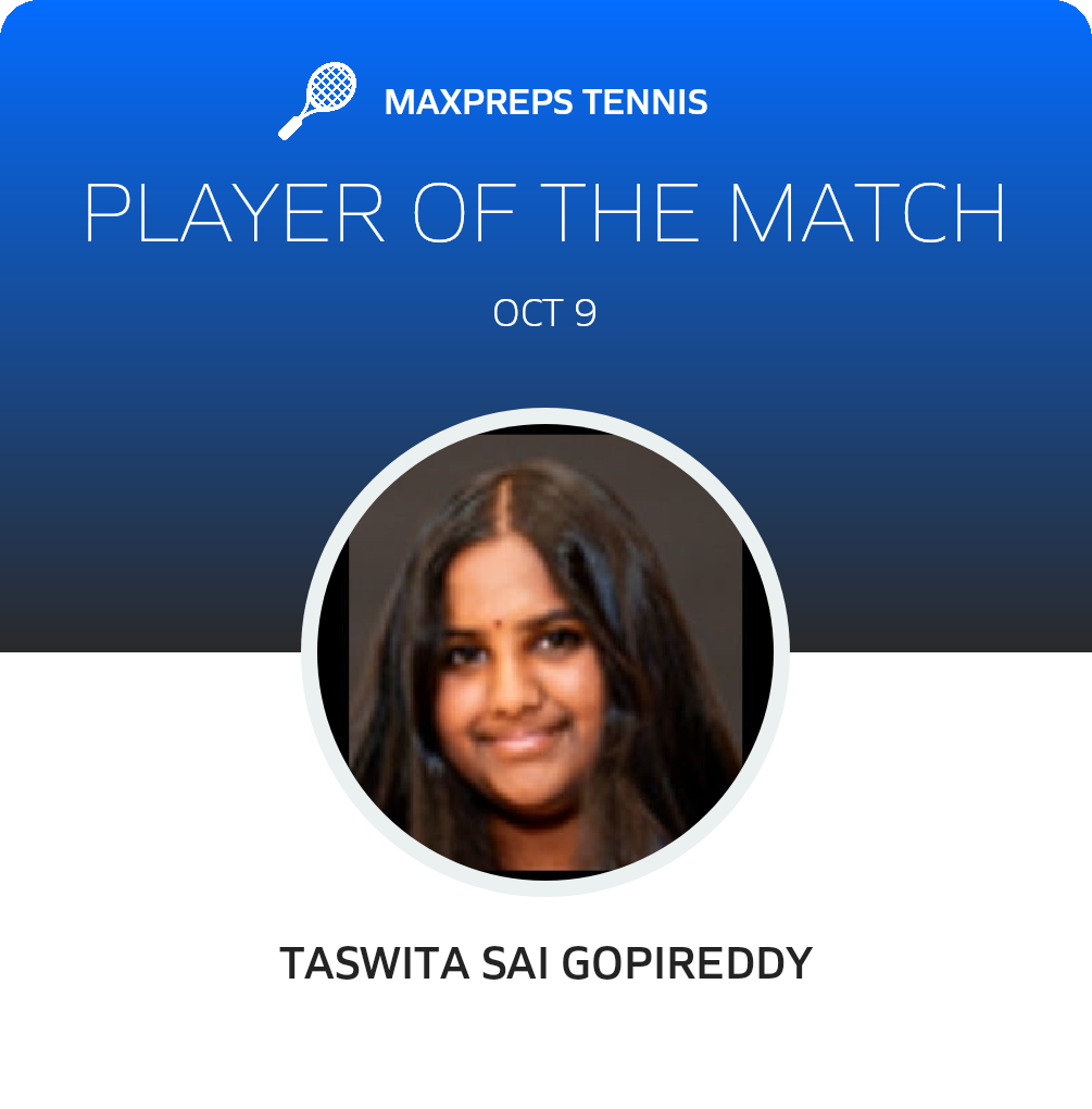 Player of the Match