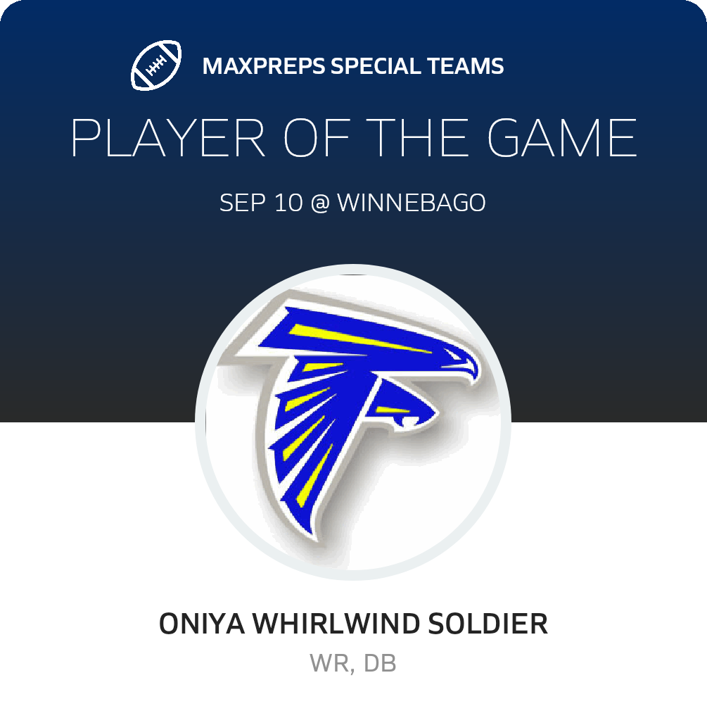 Players of the Game