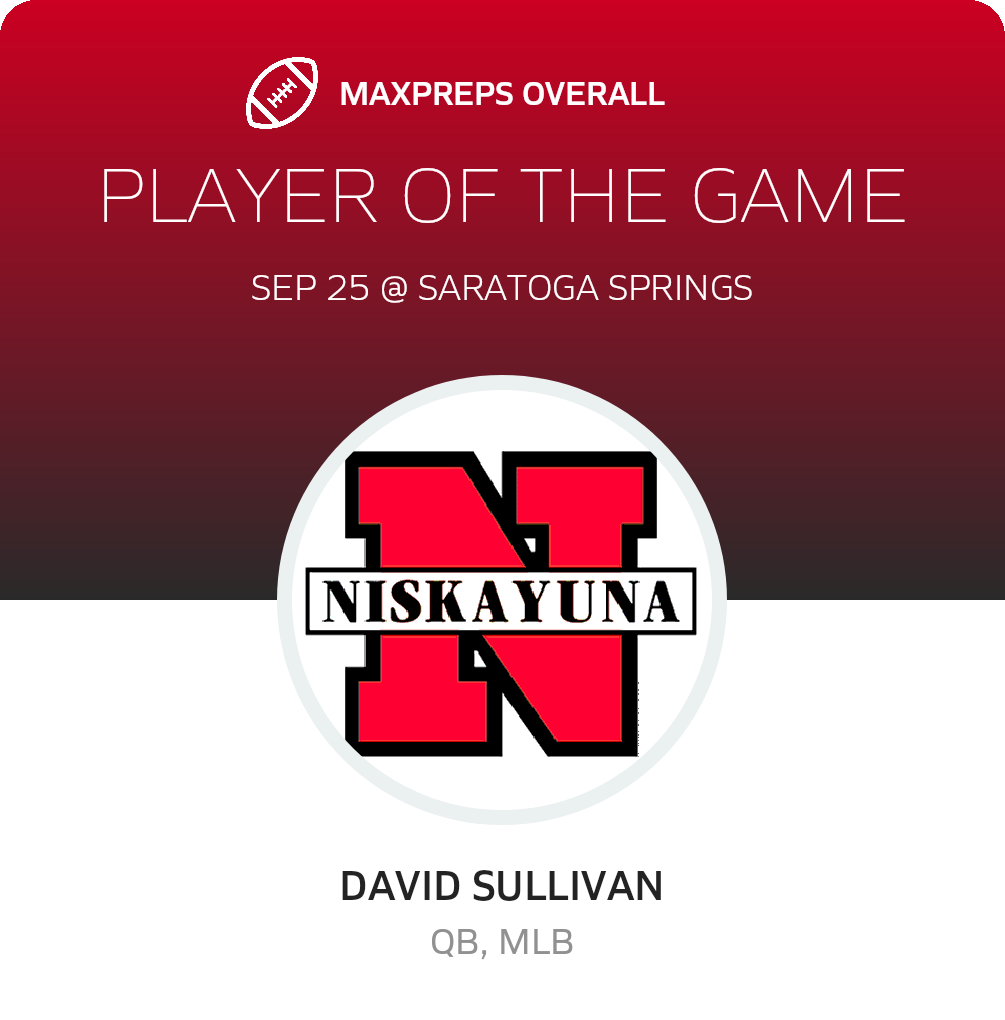 Players of the Game