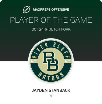 Players of the Game