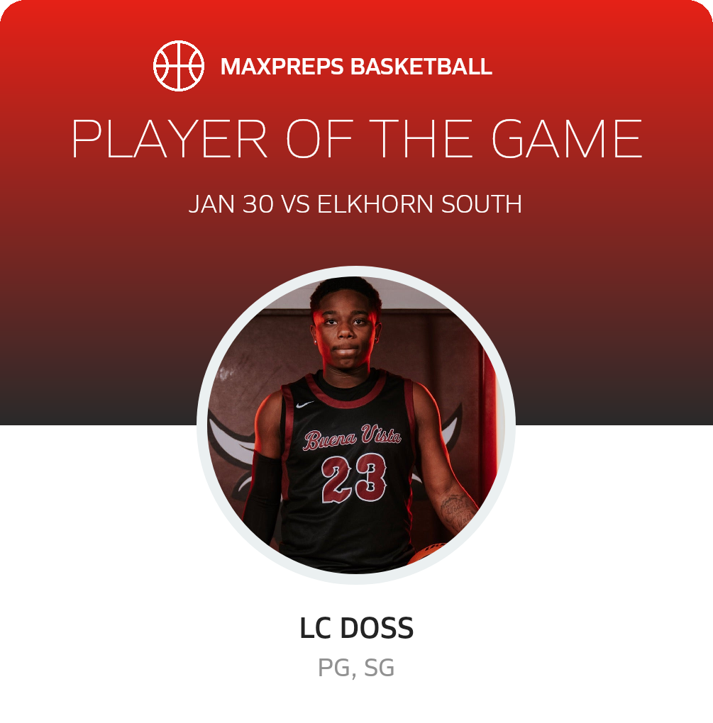 Player of the Game