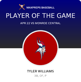 #13 Tyler Williams Player of the Game badge