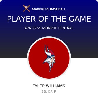 #13 Tyler Williams Player of the Game badge