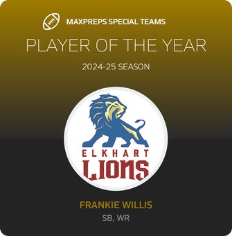 Players of the Year