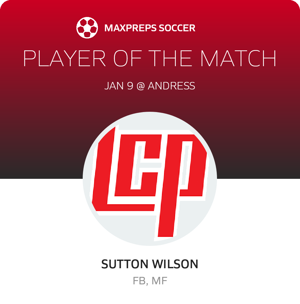 Player of the Match