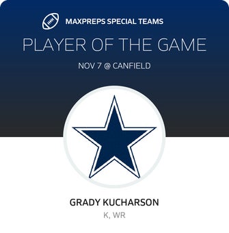 Players of the Game