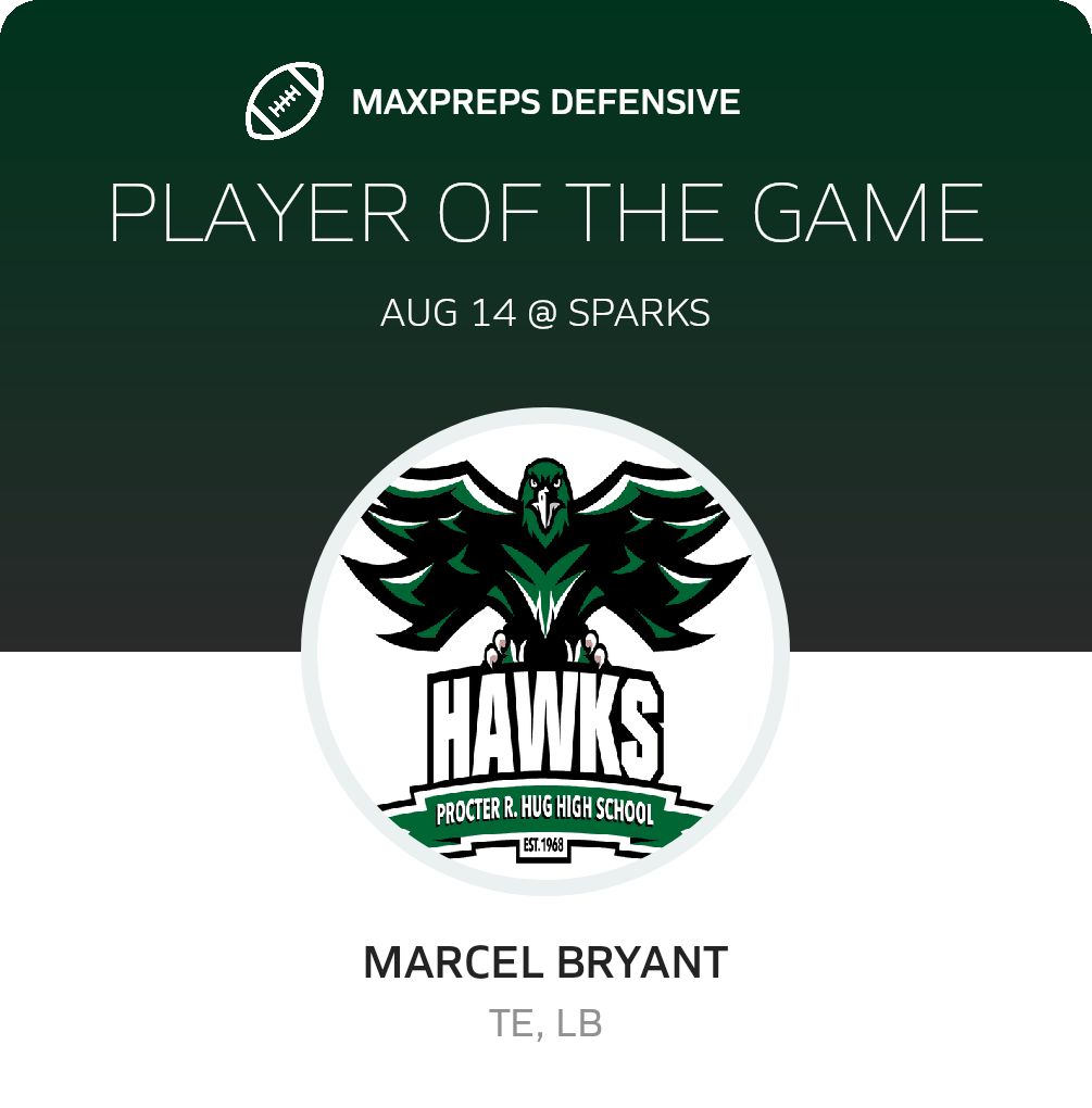 Players of the Game