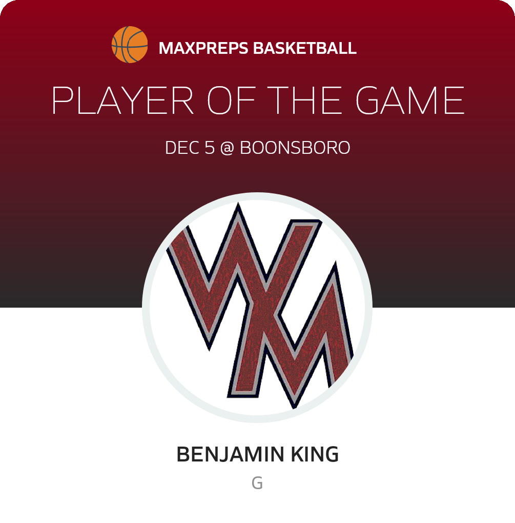 Player of the Game