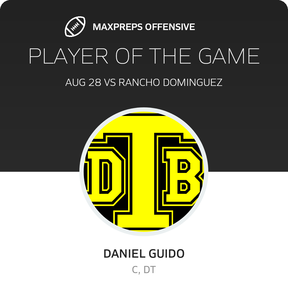 Players of the Game