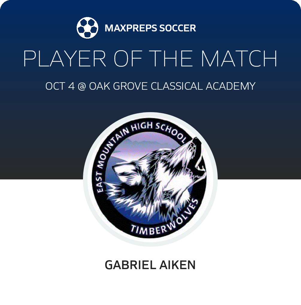 Player of the Match