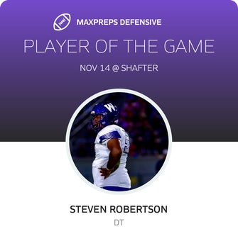 Players of the Game