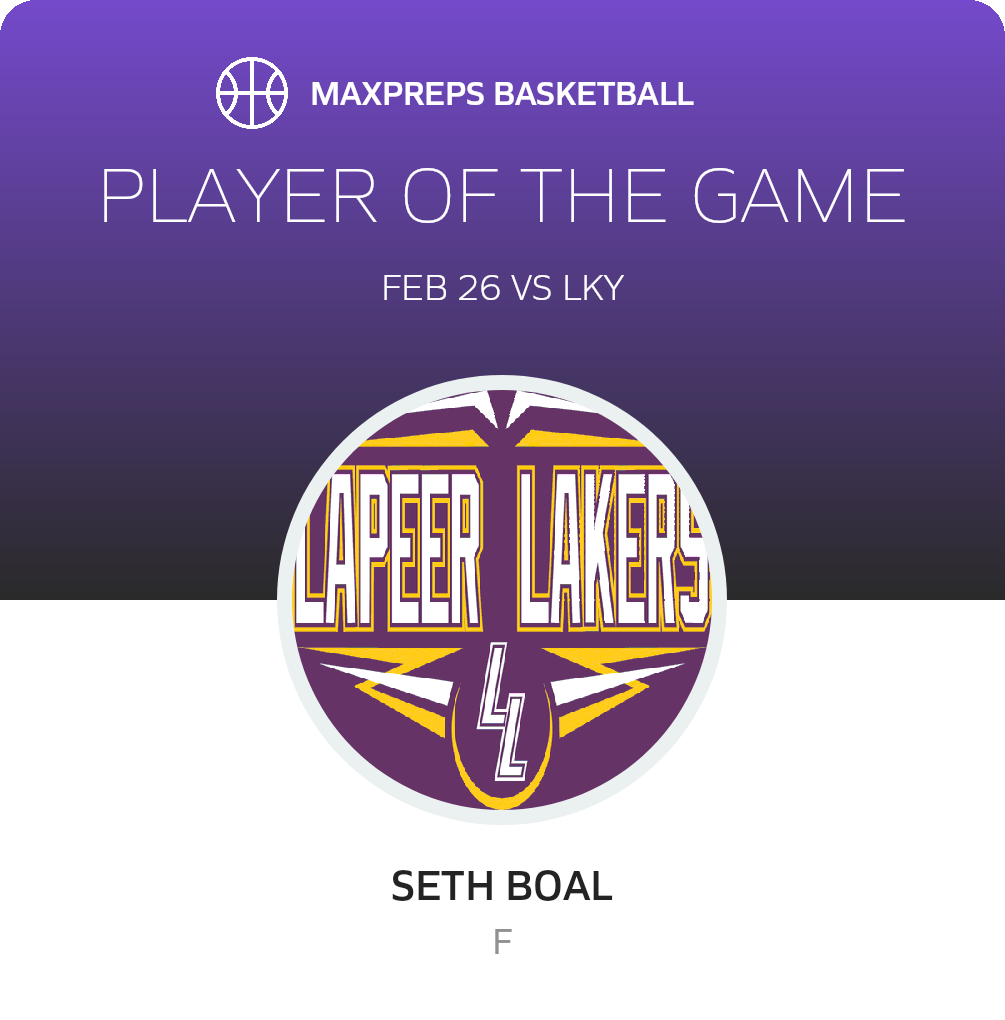 Player of the Game