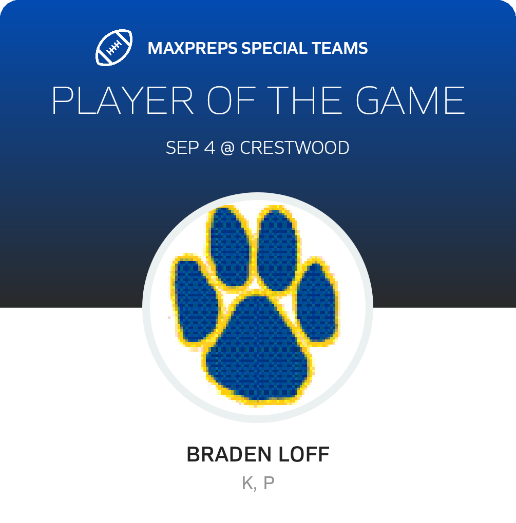 Players of the Game