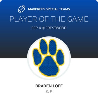 Players of the Game