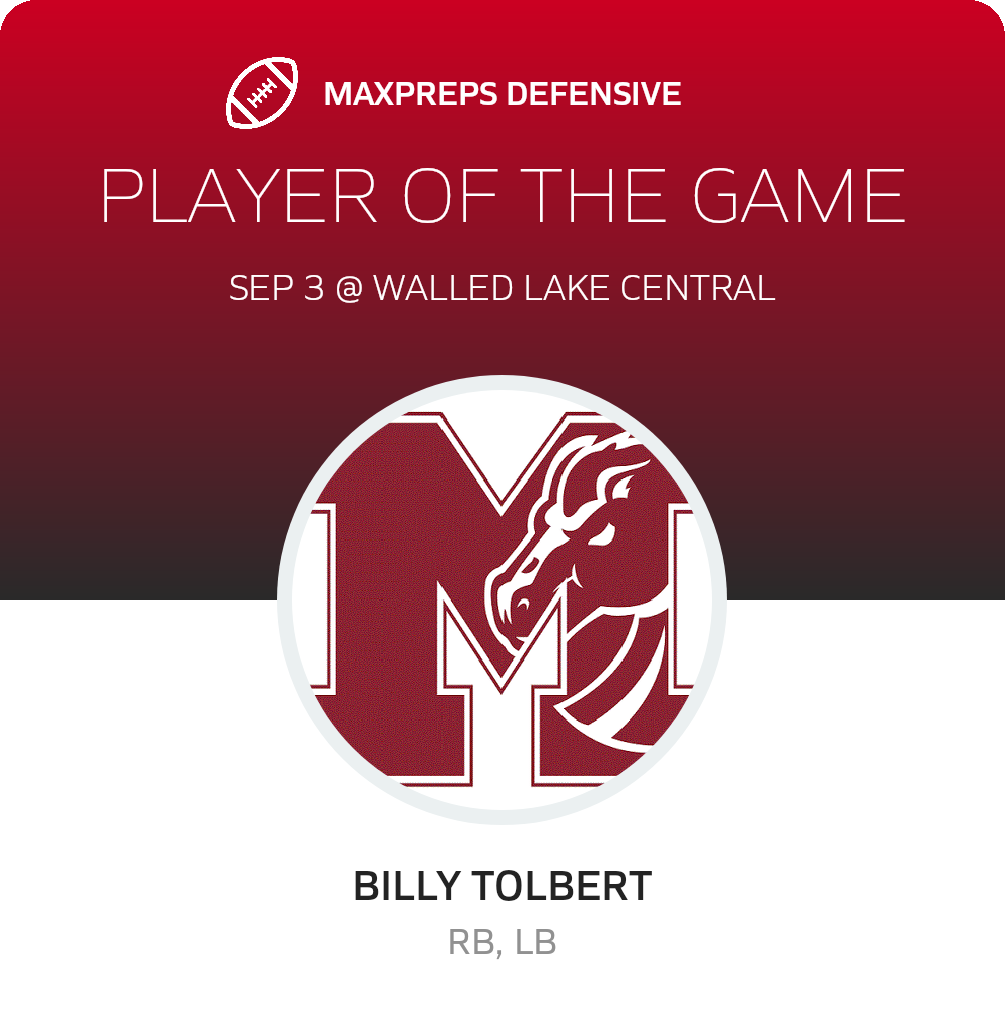 Players of the Game