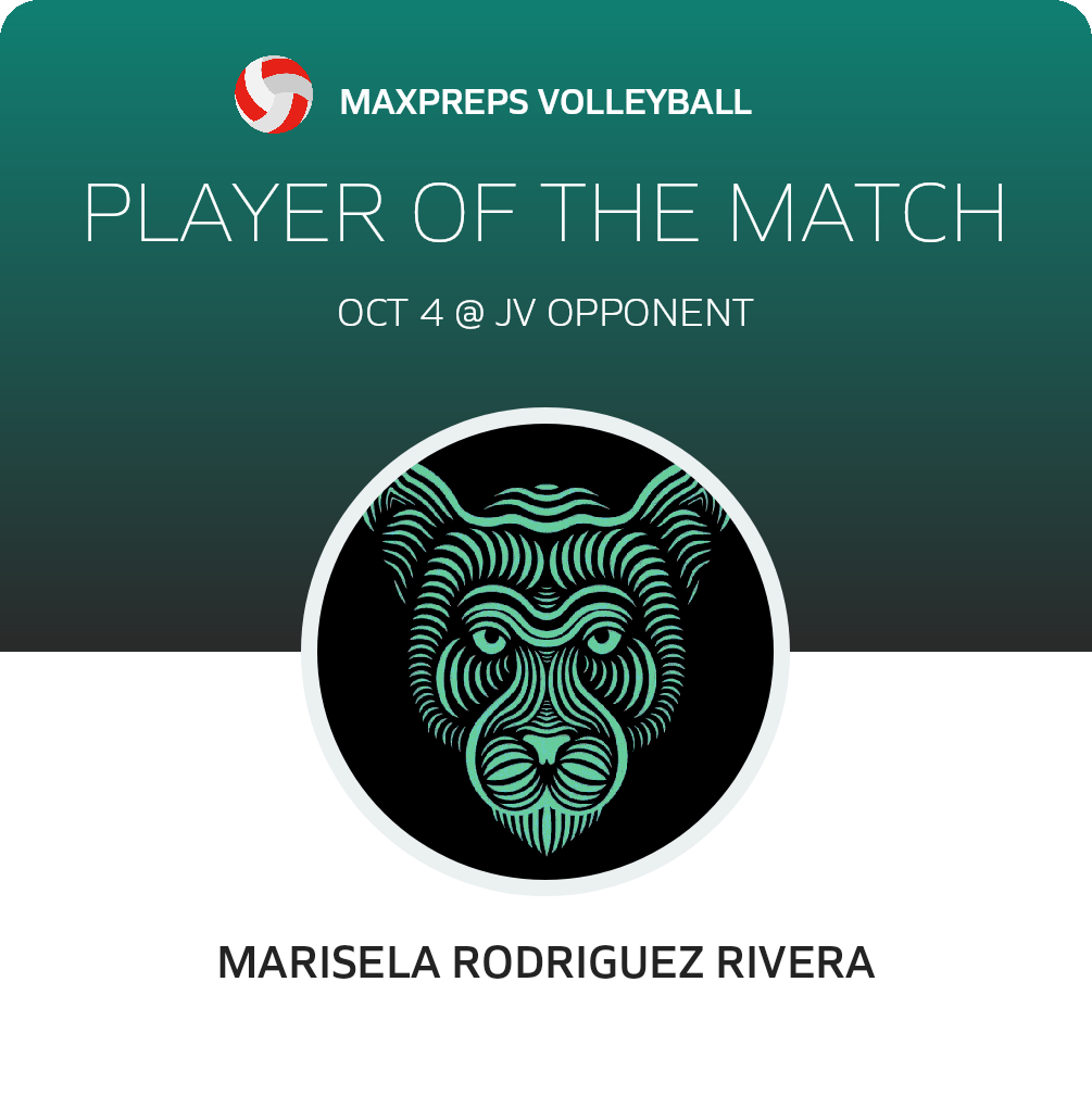 Player of the Match