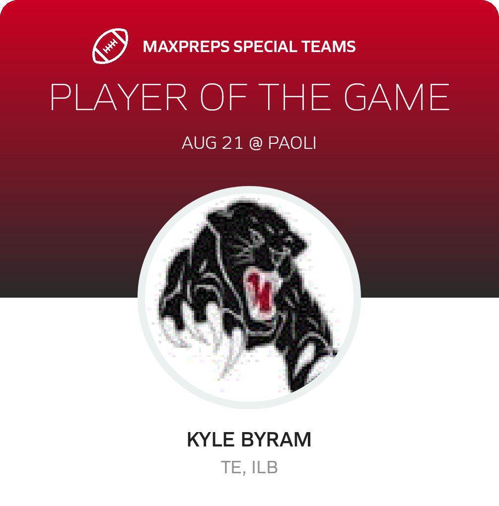 Players of the Game