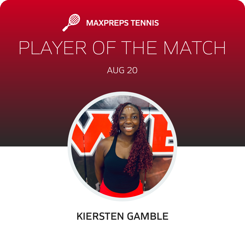 Player of the Match