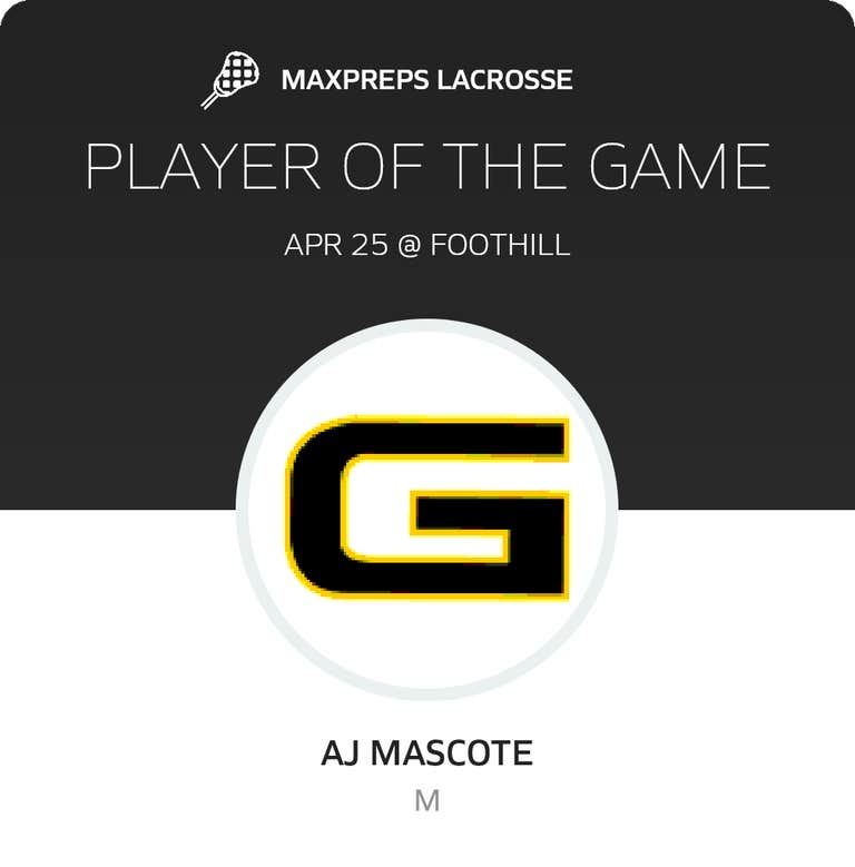 Player of the Game