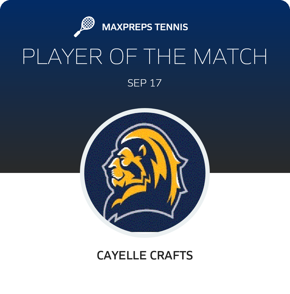 Player of the Match