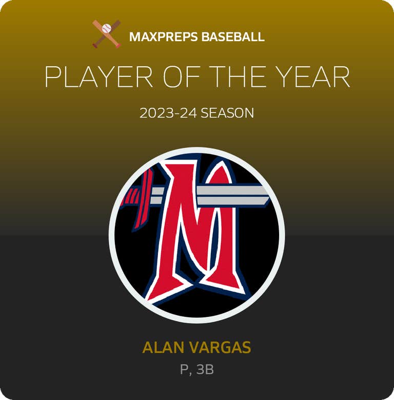 Player of the Year