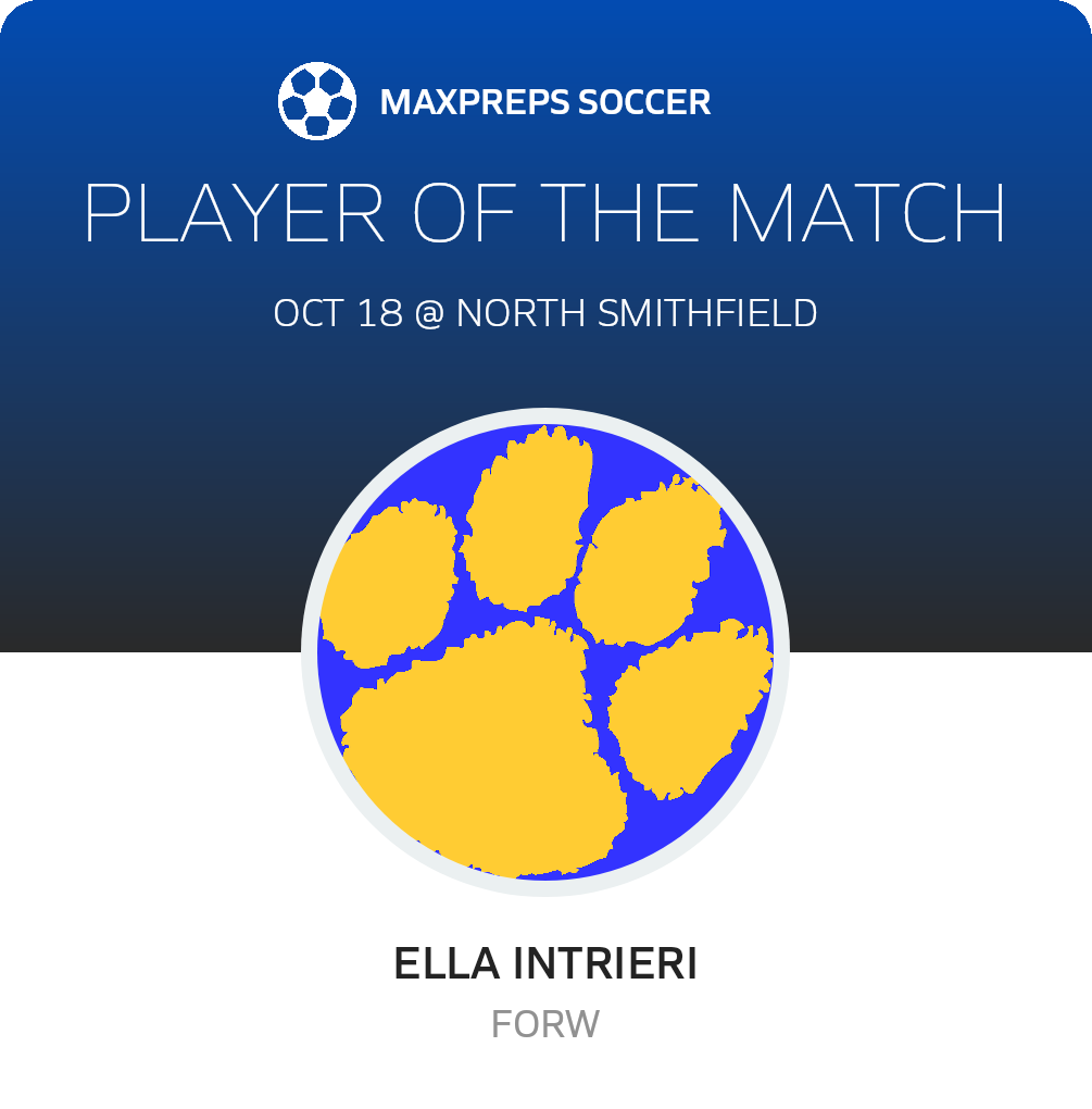 Player of the Match