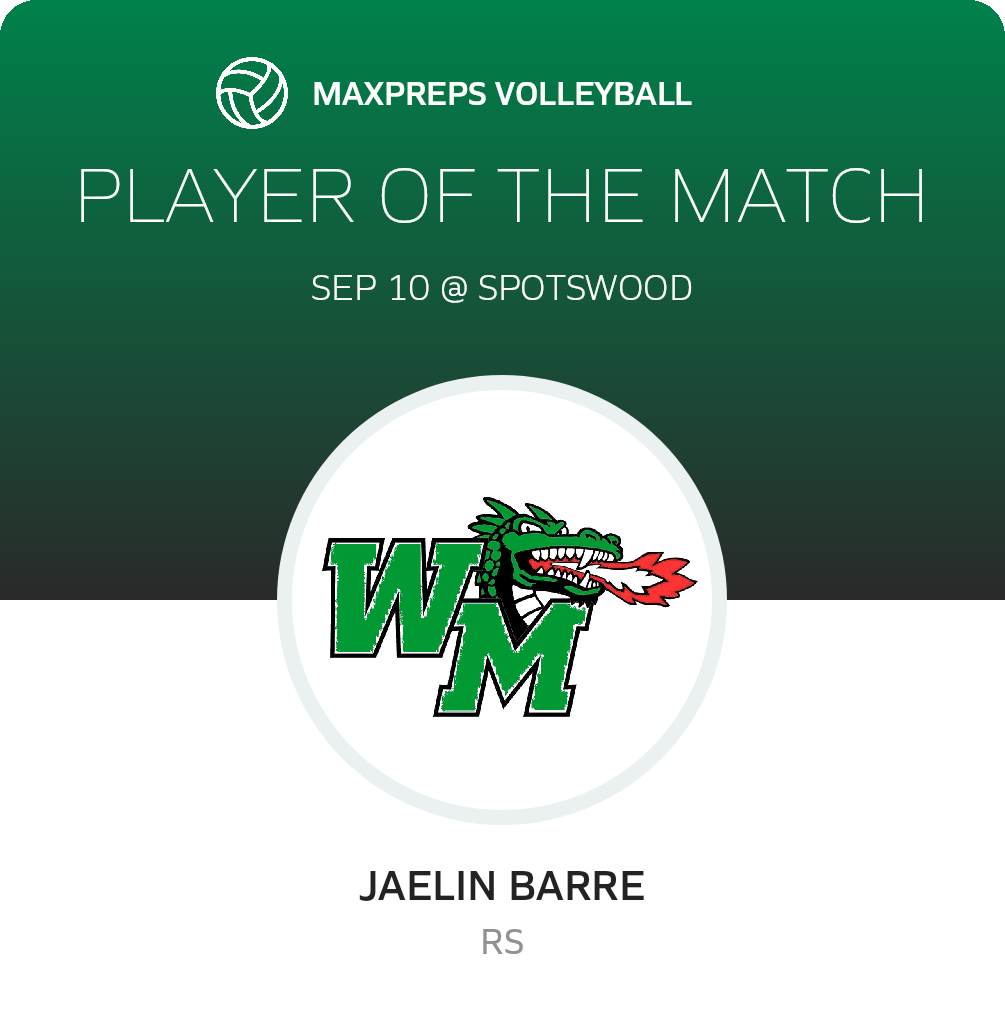 Player of the Match