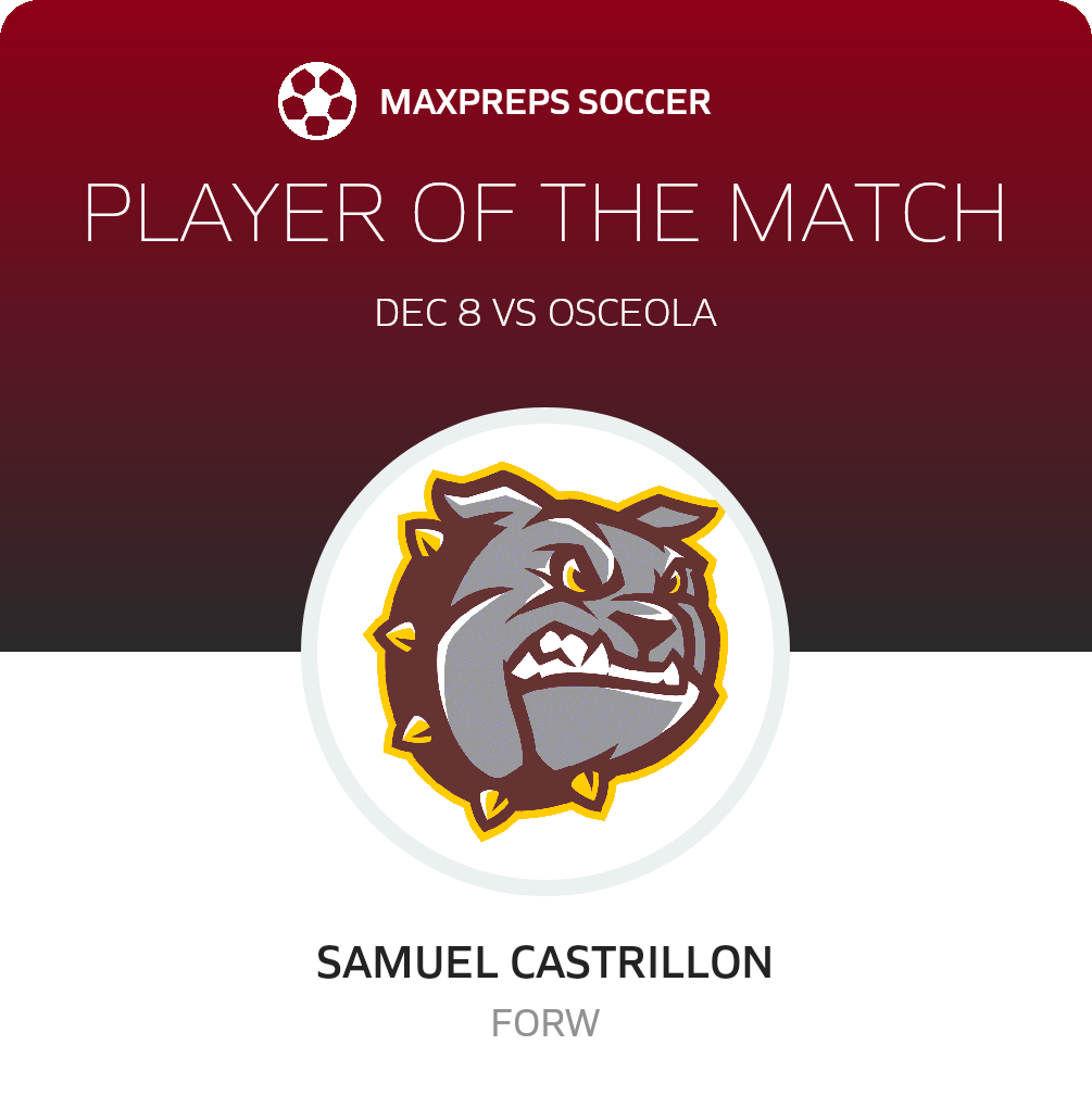 Player of the Match