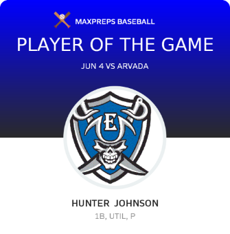 #1 Hunter  Johnson Player of the Game badge