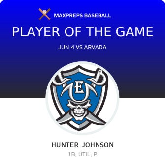 #1 Hunter Johnson Player of the Game badge