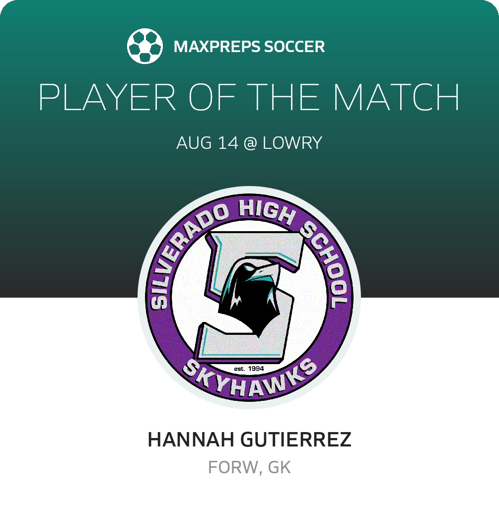 Player of the Match