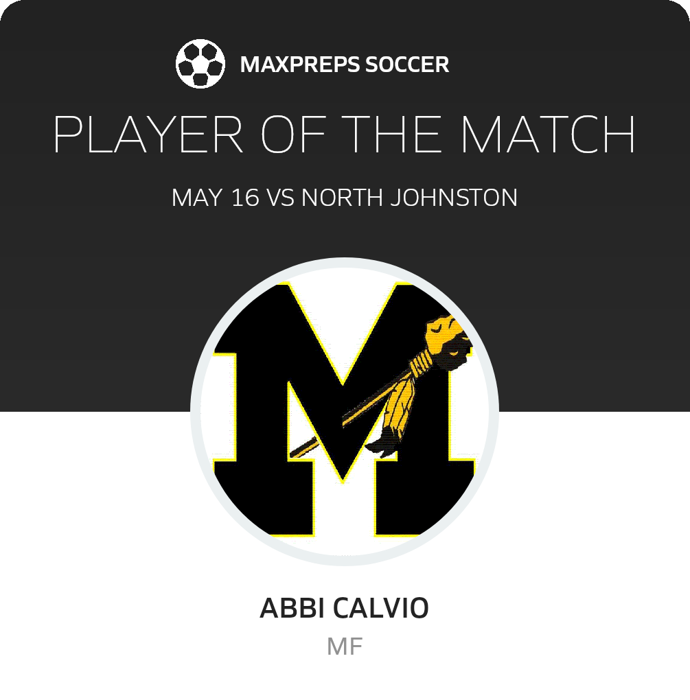 Player of the Match