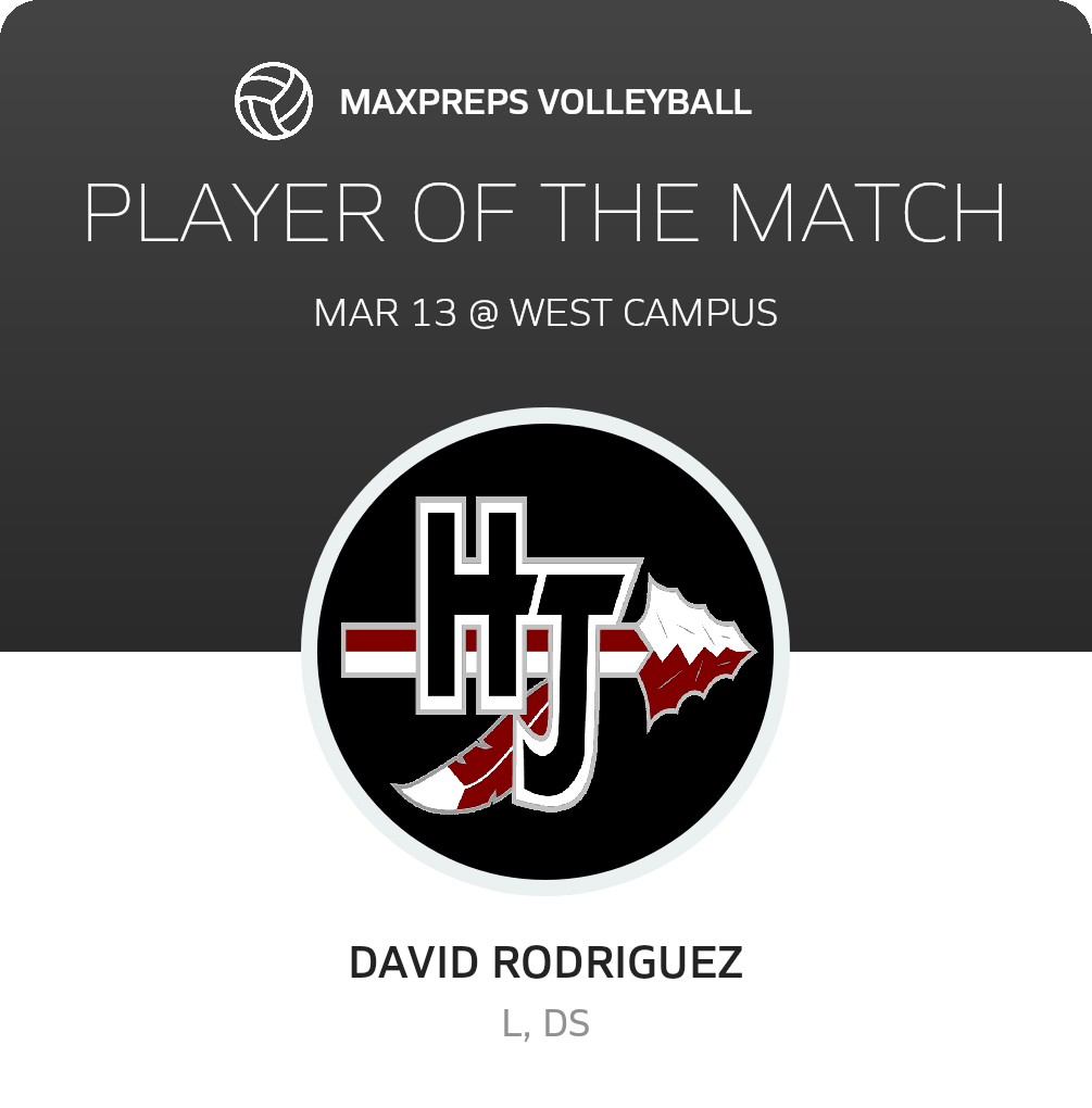 Player of the Match