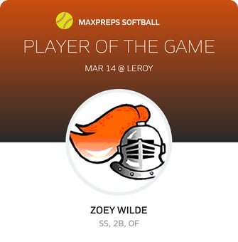 Player of the Game