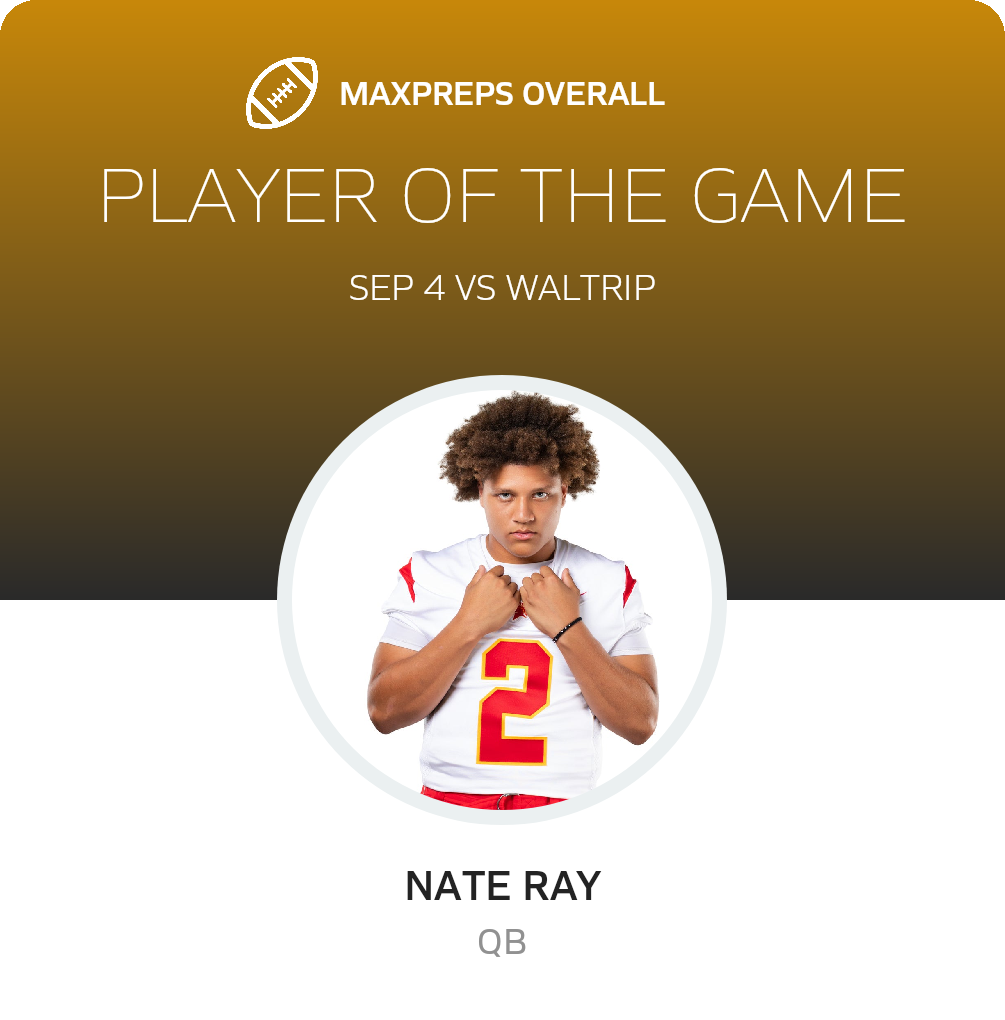 Players of the Game