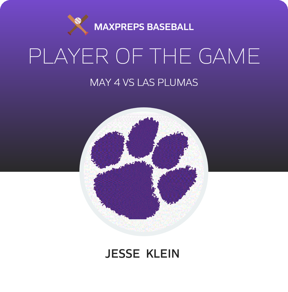 Player of the Game