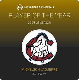 Player of the Year