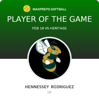 #17 H. Rodriguez Player of the Game badge