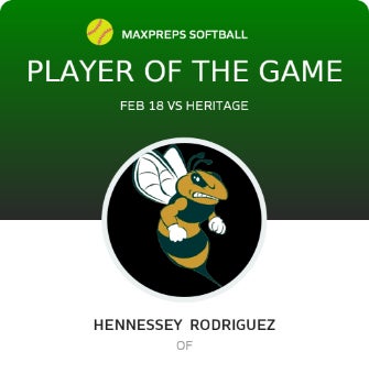 #17 H. Rodriguez Player of the Game badge