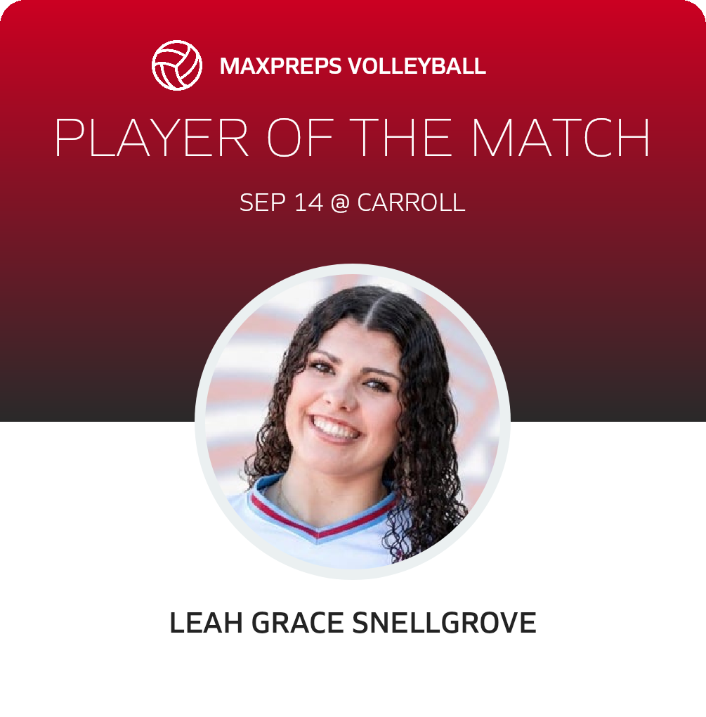 Player of the Match