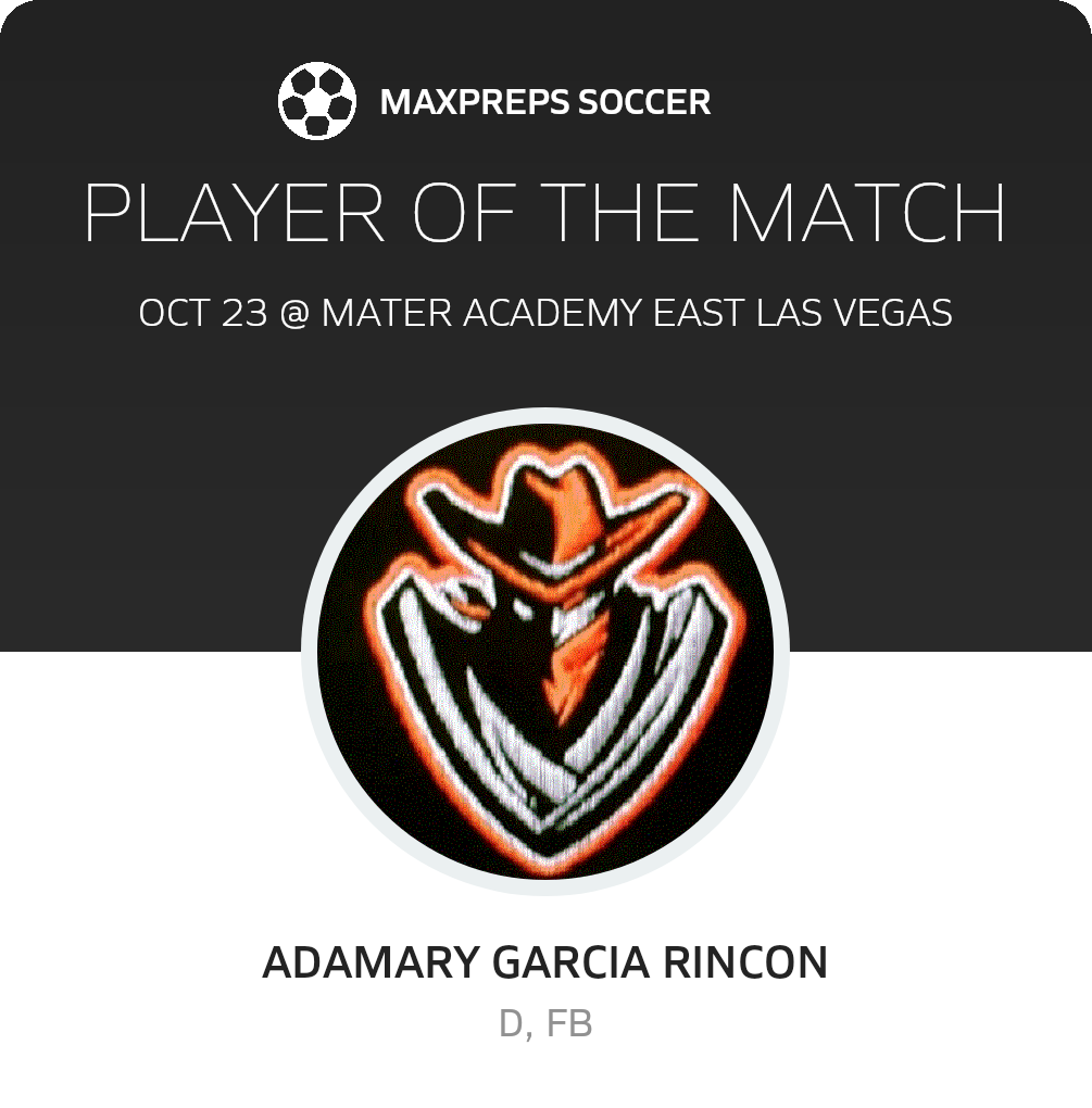 Player of the Match