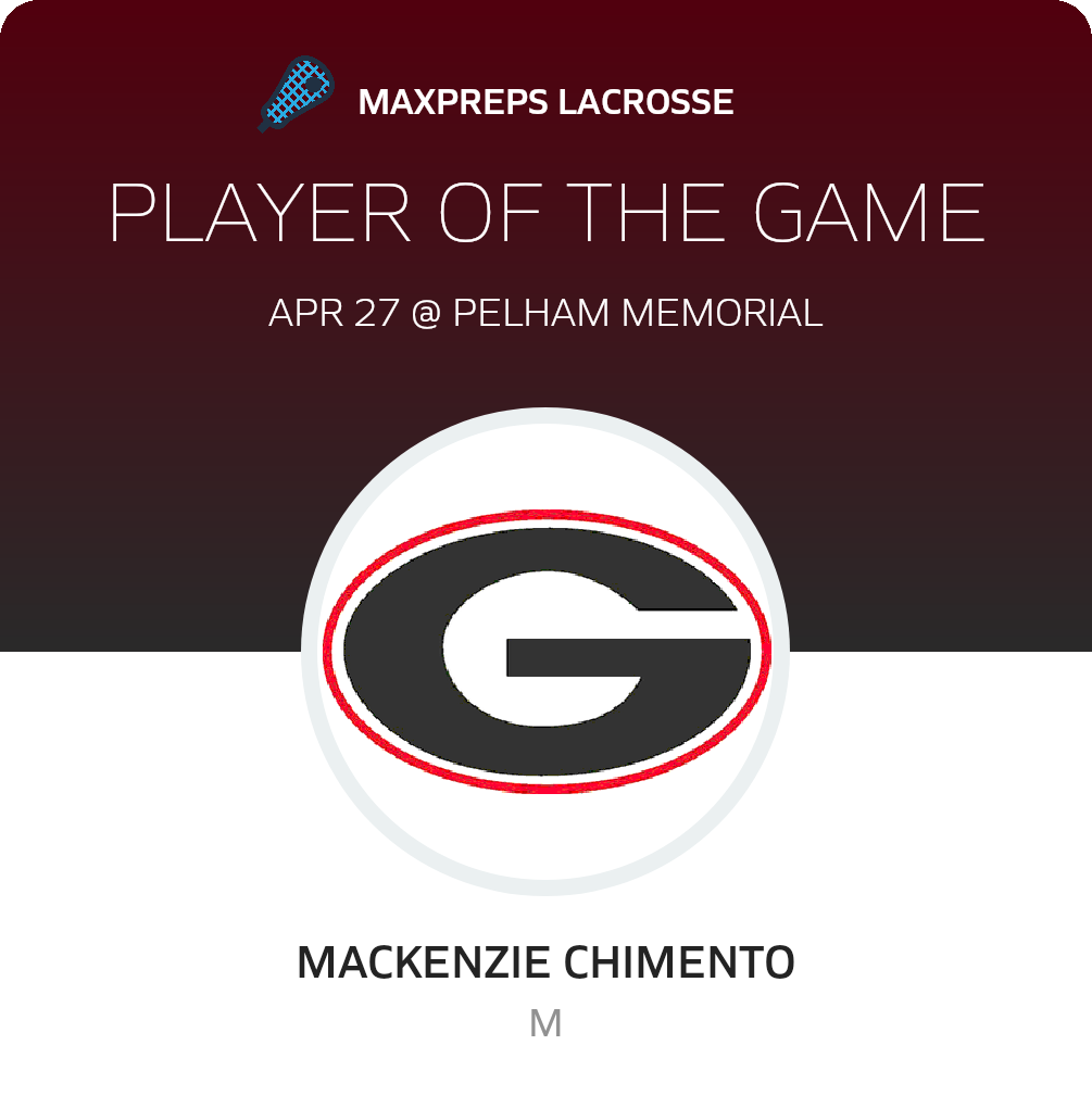 Player of the Game