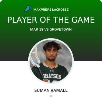 Player of the Game