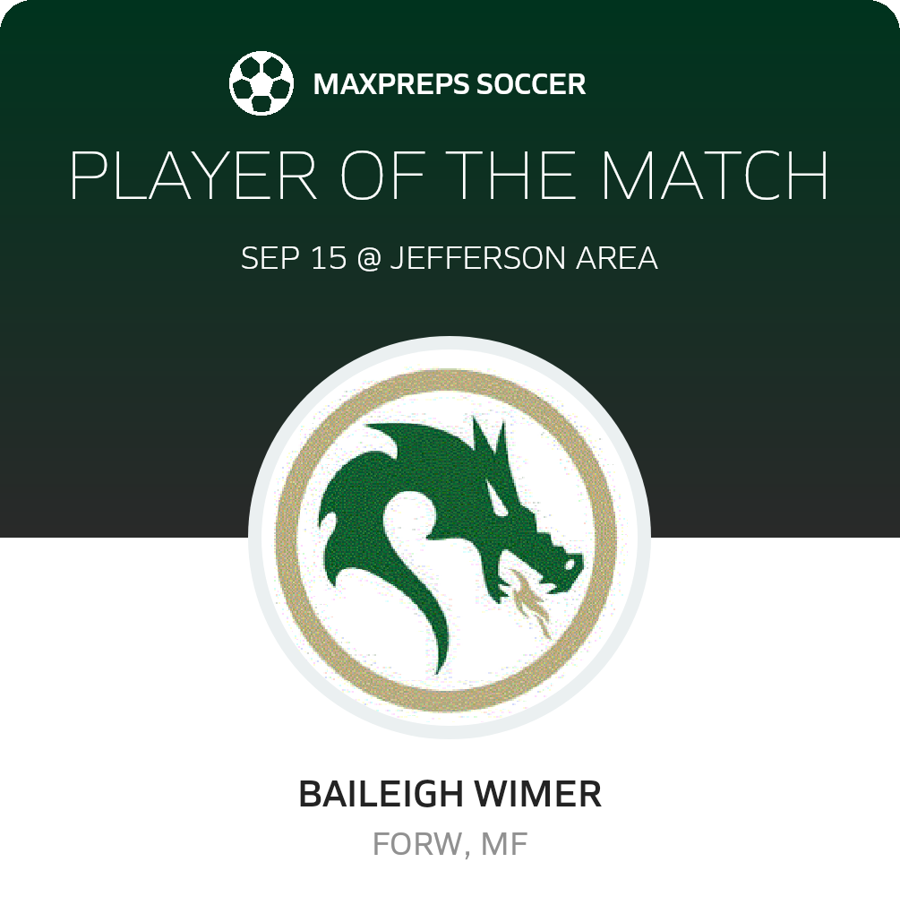 Player of the Match