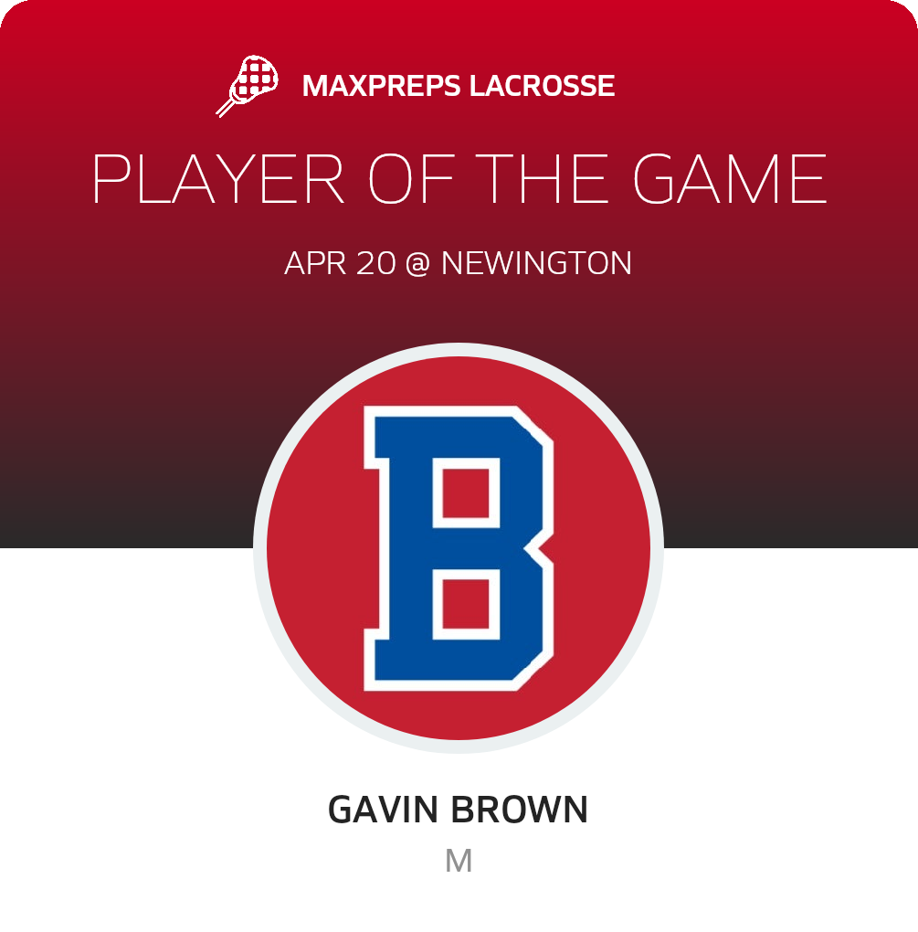 Player of the Game